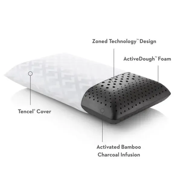 Zoned ActiveDough®   Bamboo Charcoal